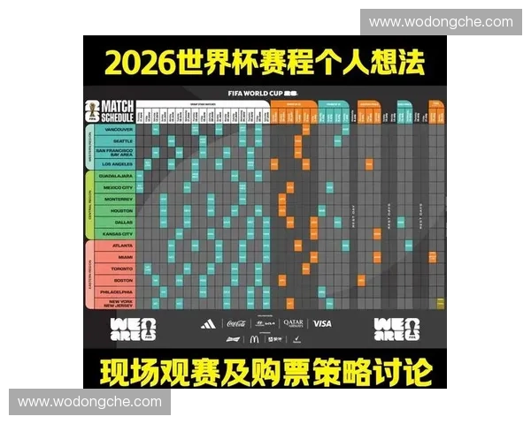 2026世界杯日本赛程及票务信息全攻略